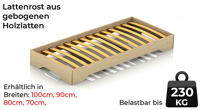 Lattenrost aus gebogenen Holzleisten maximalen Belastung von 230kg erhältlich in den Breiten: 70cm 80cm 90cm und 100cm